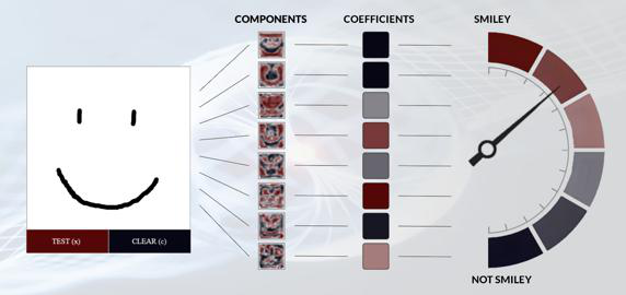 Quantum-enhanced image classification demonstration