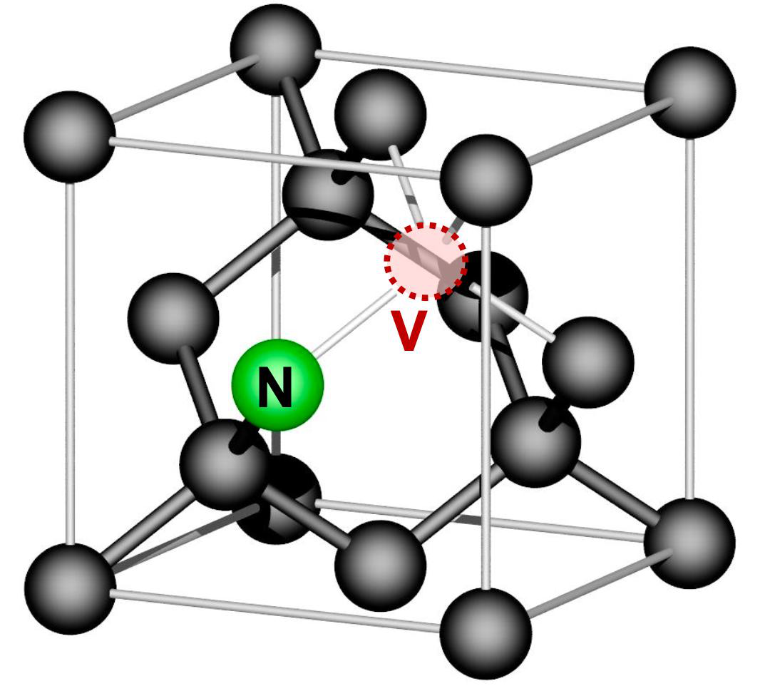 Ball-and-stick diagram of a nitrogen-vacancy center in diamond, with the nitrogen atom and vacancy labelled